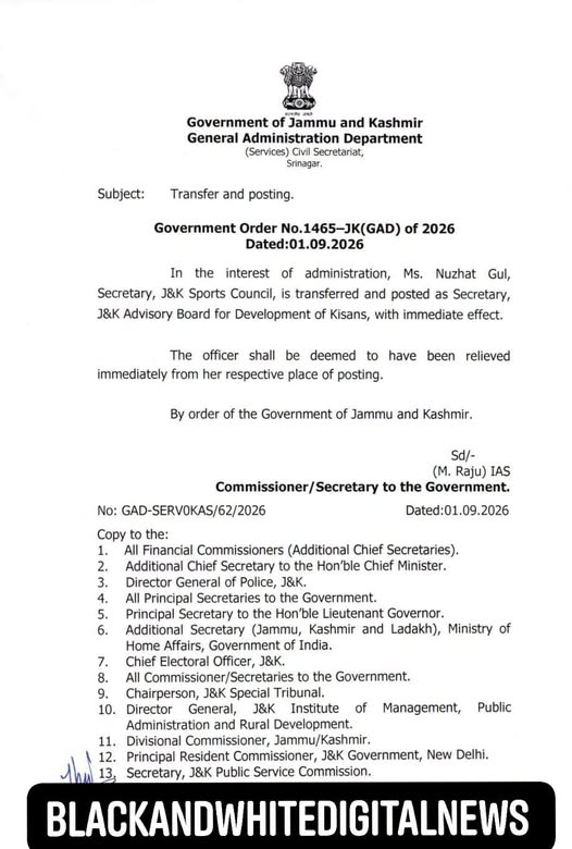 Nuzhat Gul Transferred from J&K Sports Council