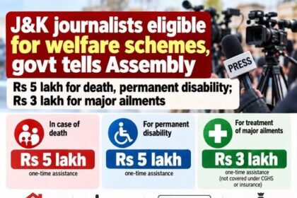 J&K Government has informed the Legislative Assembly that journalists are eligible for various welfare benefits,
