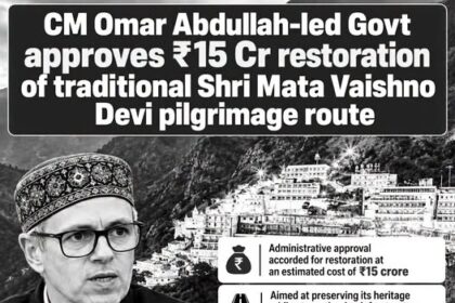 CM Omar Abdullah-led Govt Approves ₹15 crore for Restoration of the Traditional Shri Mata Vaishno Devi ji Pilgrimage Route, with focus on Heritage Preservation, Infrastructure and Improved Facilities for Pilgrims.