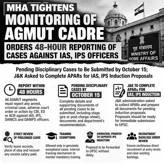 MHA Tightens AGMUT Cadre Monitoring