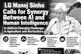LG Manoj Sinha Calls for Synergy Between AI and Human Intelligence to Tackle Emerging Challenges in Agriculture & Horticulture, Stressing Climate Resilience, Sustainability and Inclusive Innovation.